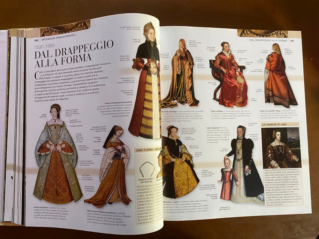 MODA Gribaudo 輸入本　モード　ファション歴史　図鑑　本　匿名配送