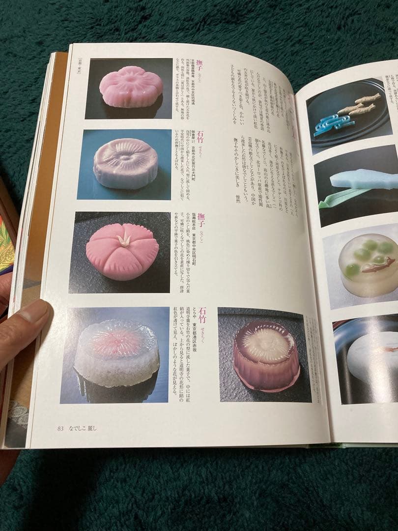 和菓子づくし　古本