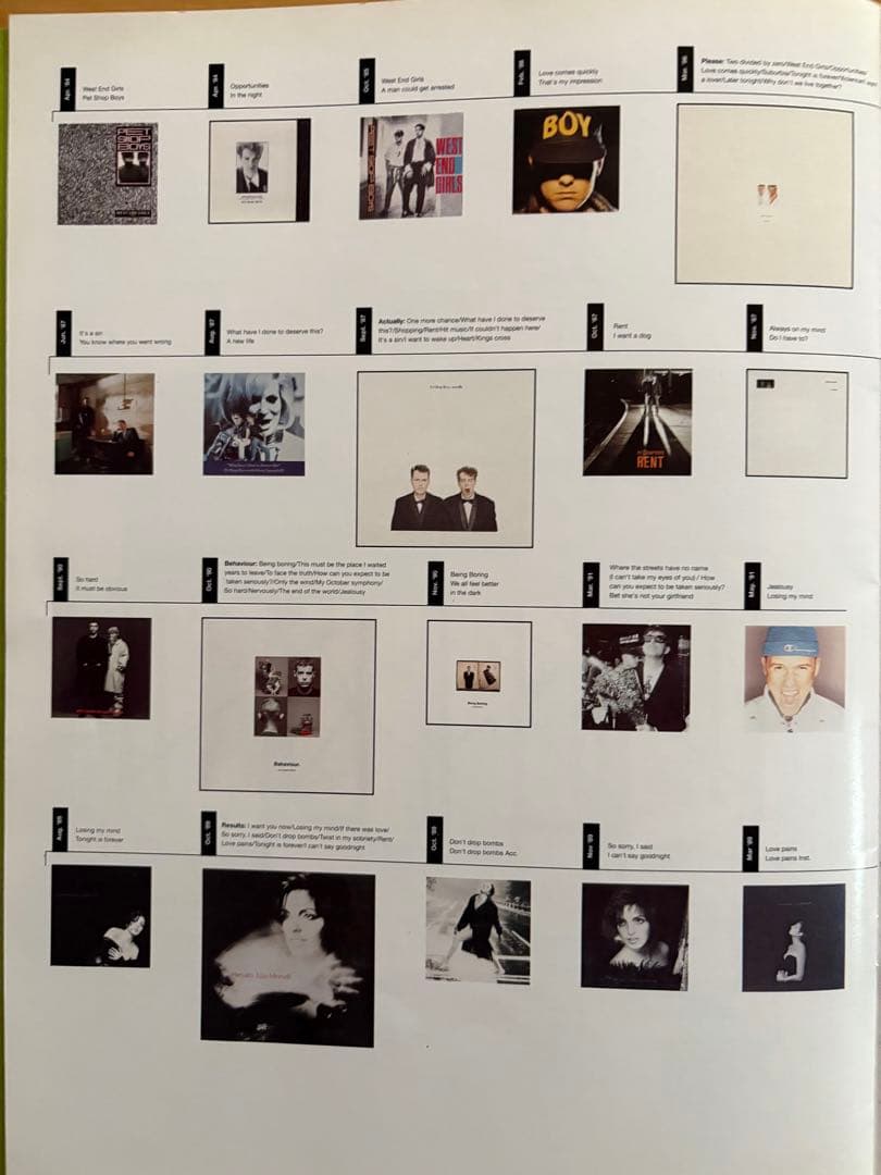 Pet Shop Boys ツアーパンフ　ペット・ショップ・ボーイズ　希少