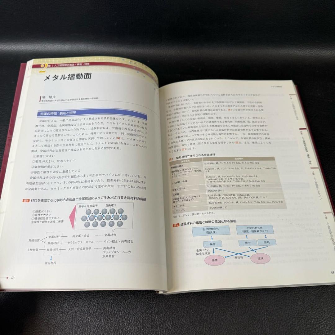 人工股関節のバイオマテリアル　材料選択からデザインまで　山本謙吾