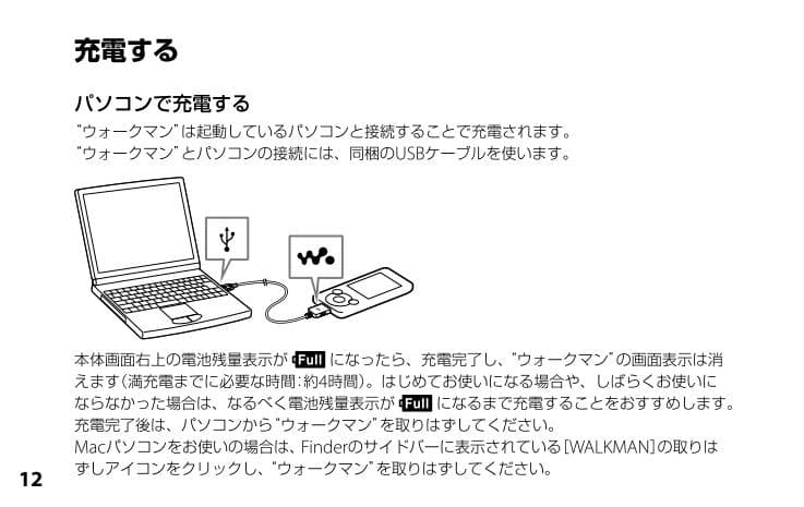 ソニー ウォークマン NW-S14 8G Bluetooth対応 クリアケース付