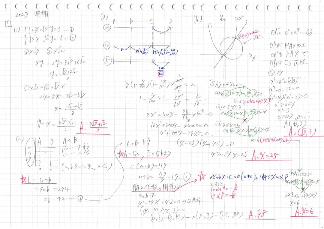 塾講師オリジナル数学解説 全問動画付 明明 2021～24 高校入試 過去問