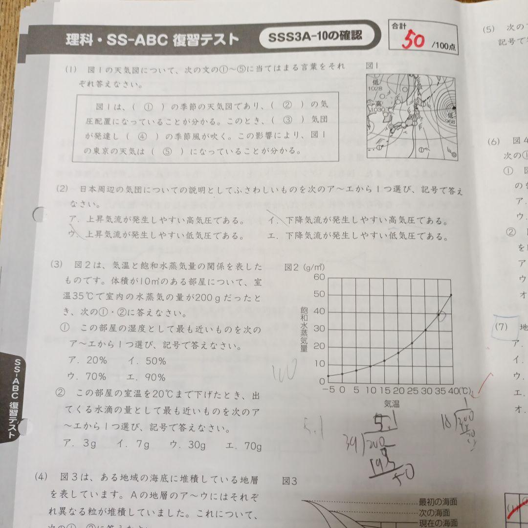 【SAPIX】サピックス6年 SS特訓 単科講座 理科 知識の総完成付