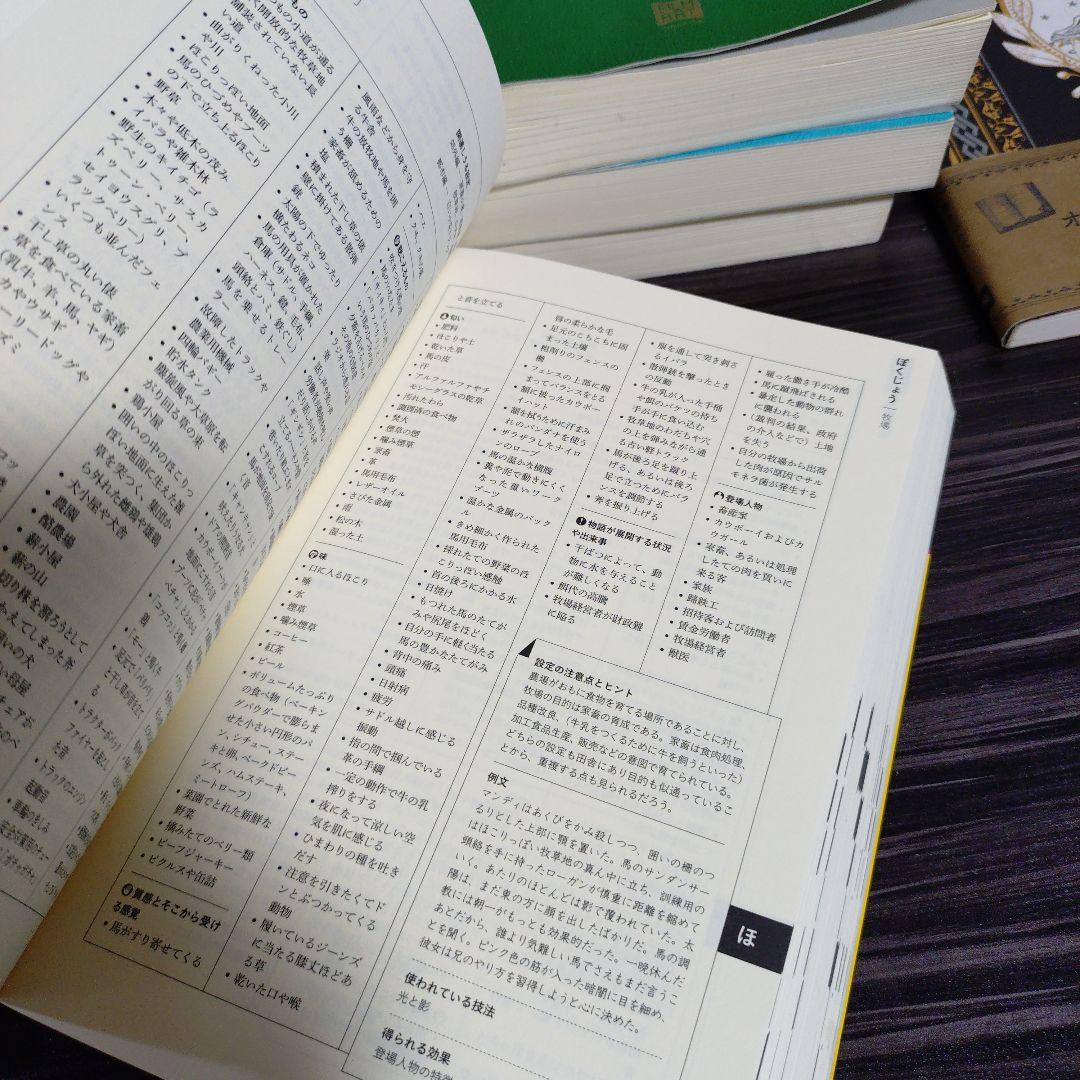 場面設定類語辞典 他