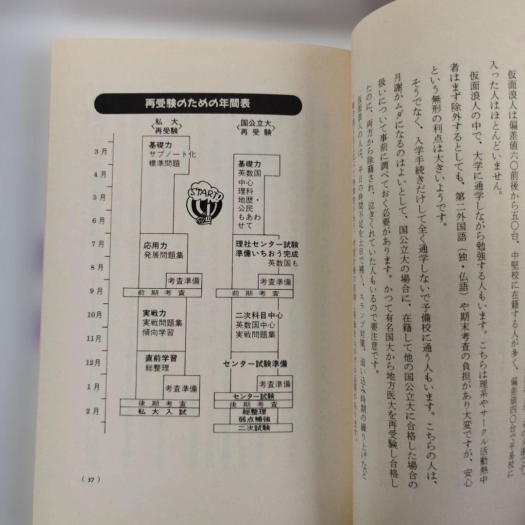 Y1040 浪人生の合格時間割作戦 2002年版　予備校生と宅浪生,科目別時間の