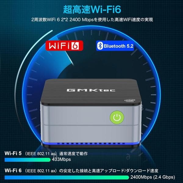 GMKtecミニpc N150 Windows 11 Pro 12GB+512G
