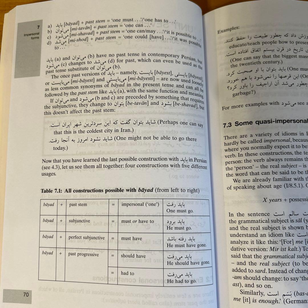 語学・辞書・学習参考書 Intermediate Persian grammar workbook