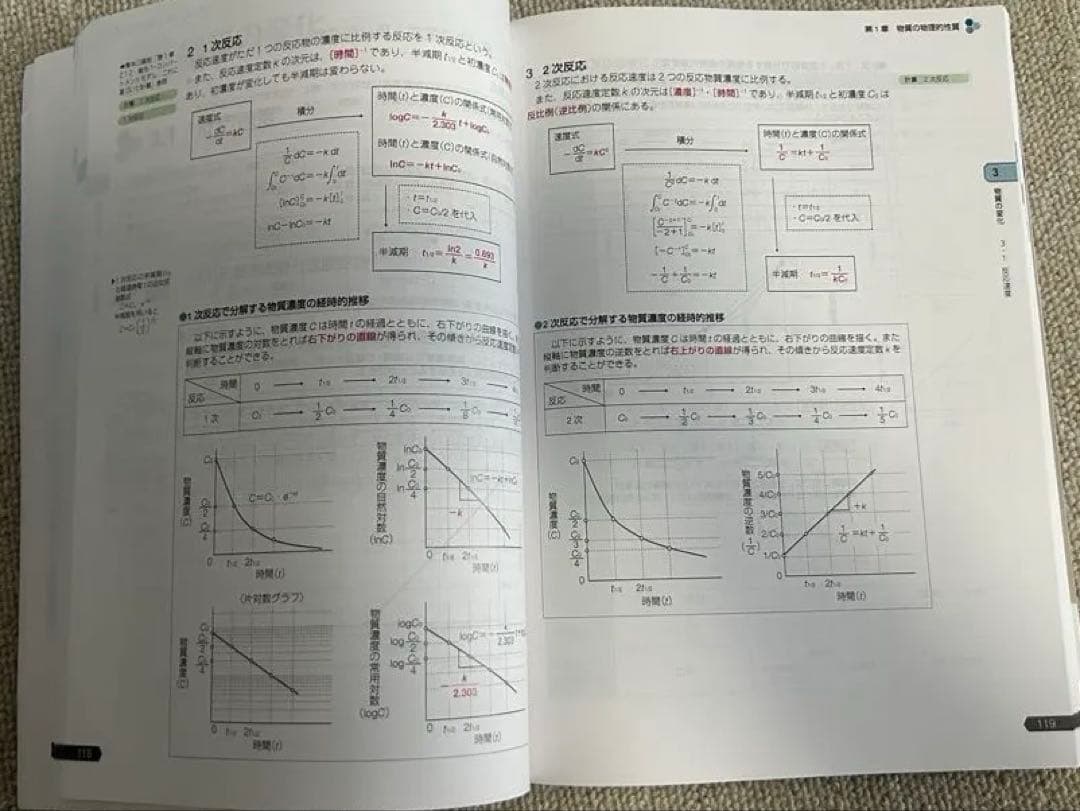 【第110回 改訂第14版 薬剤師国家試験対策参考書】9巻セット 薬ゼミ 青本