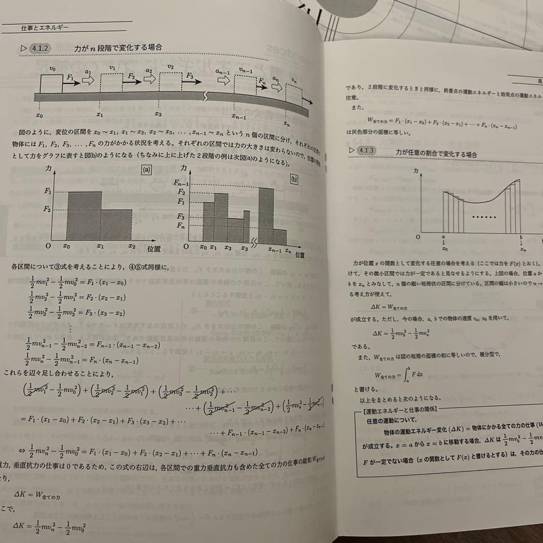 鉄緑会　高3 物理　参考書　問題集　プリント　入試物理確認シリーズ　セット