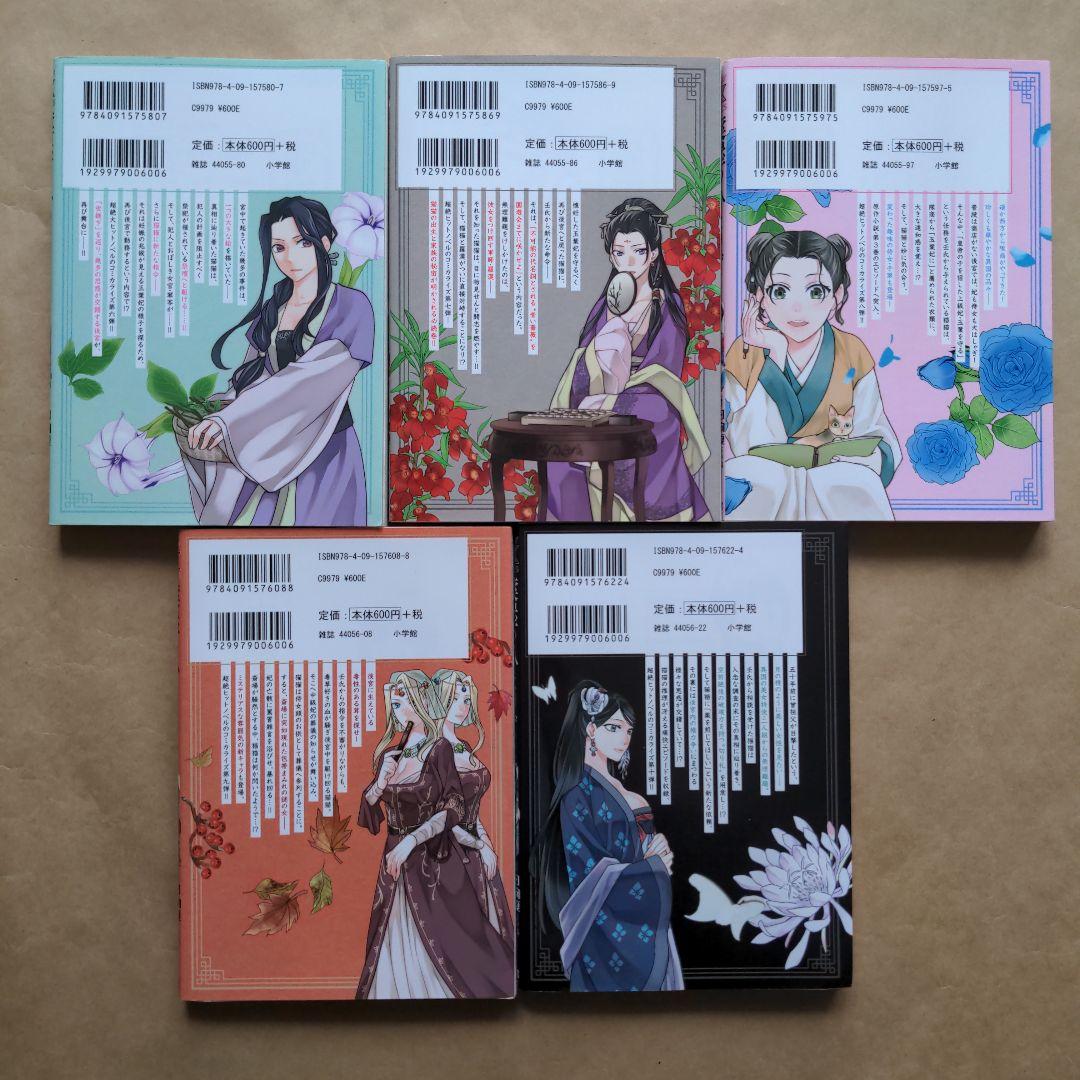 薬屋のひとりごと～猫猫の後宮謎解き手帳～1巻〜20巻セット