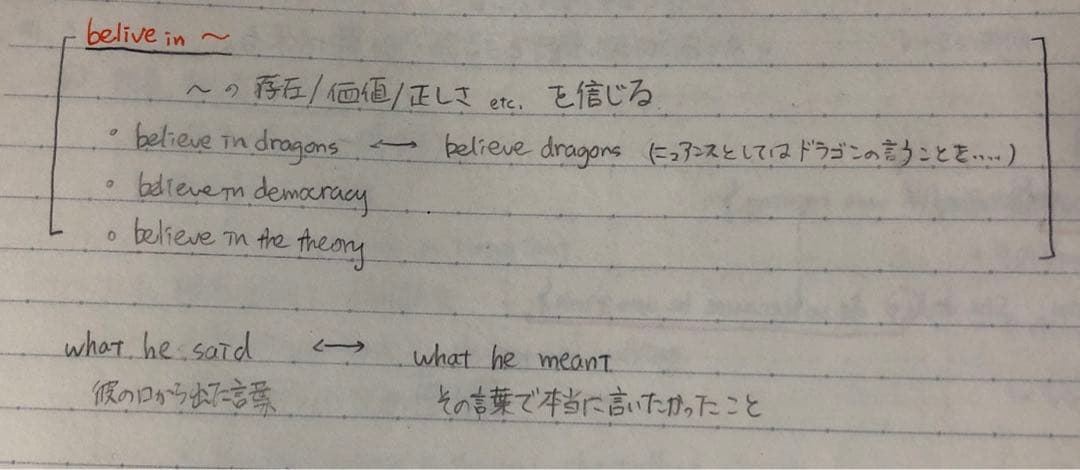 英語入試問題研究S/NT 小林俊昭