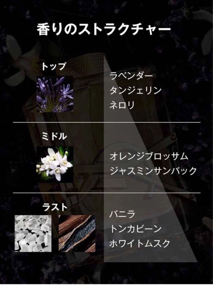 YSL リブレ オーデパルファム
