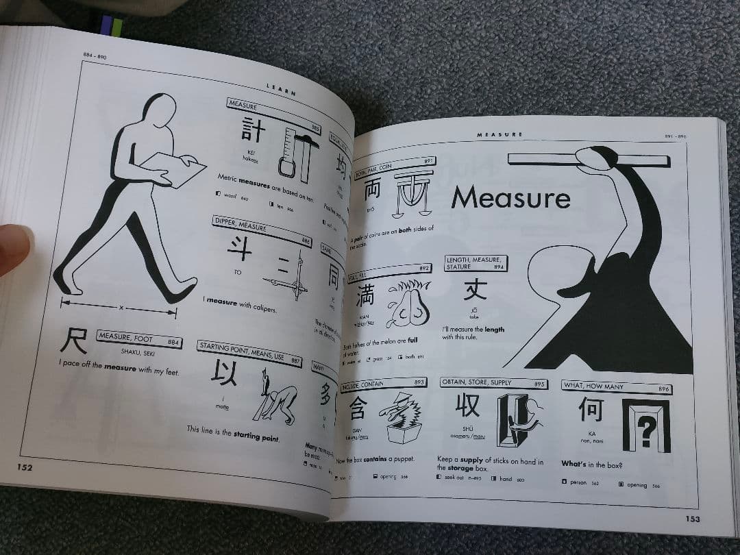 Japanese learning set日本語学習教材セット －みんなの日本語