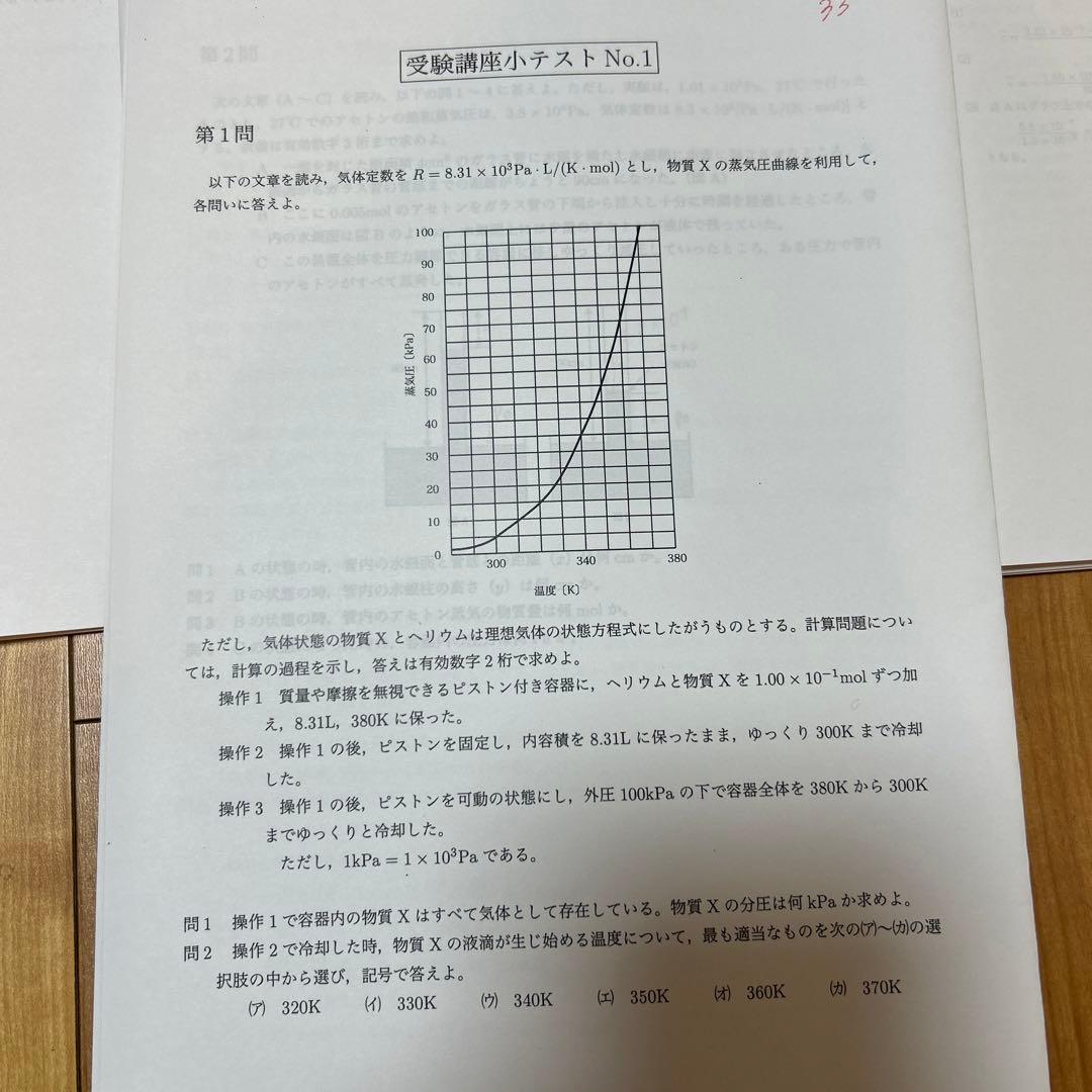 鉄緑会高3化学総合演習プリント集(受験講座小テスト付き)