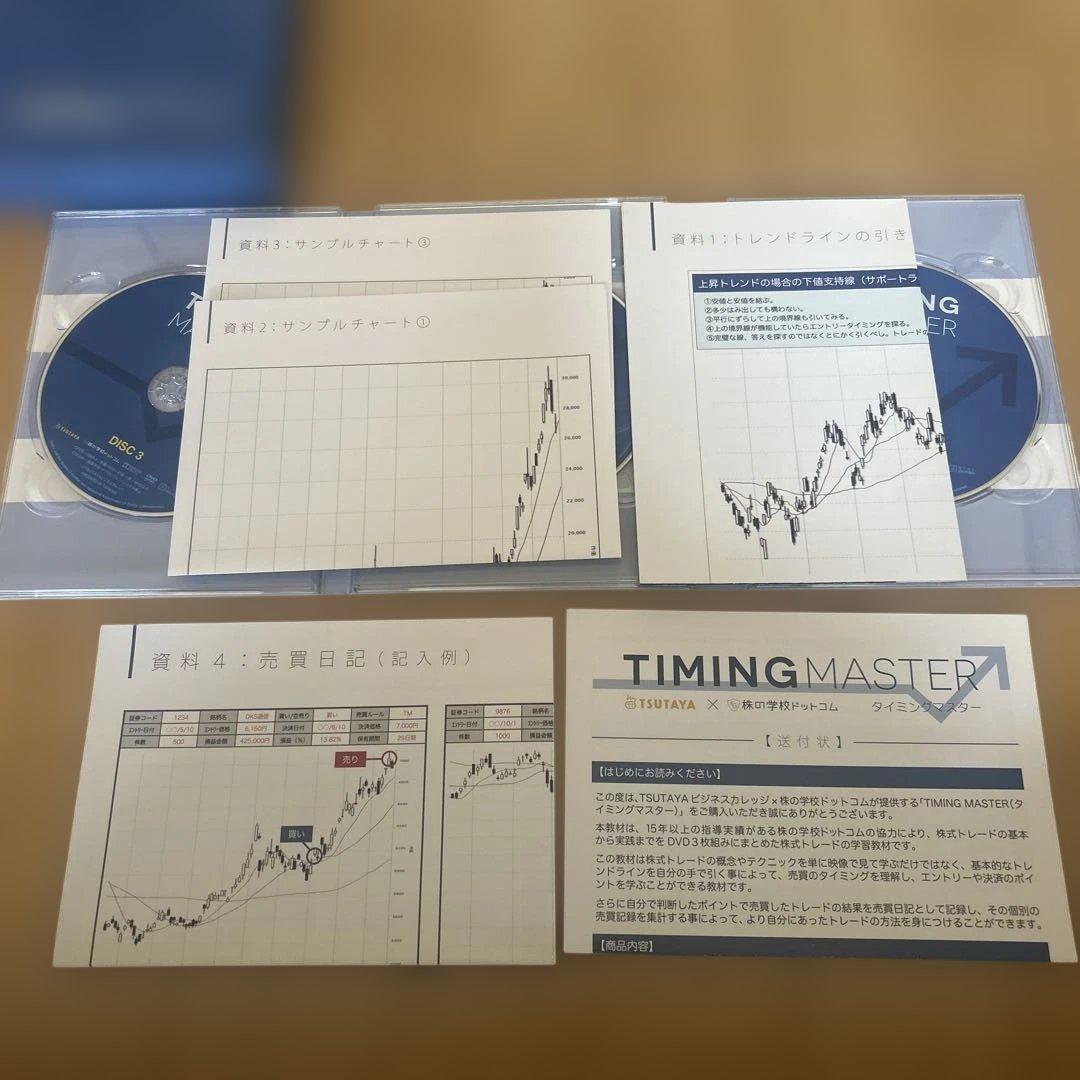 TIMING MASTER タイミングマスター DVD