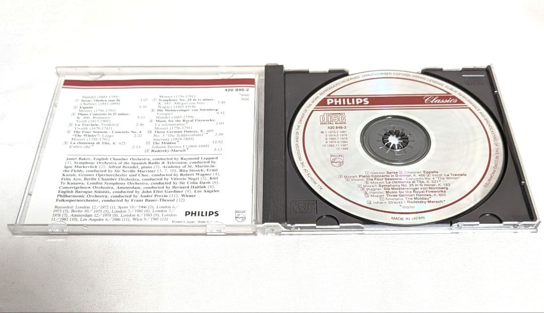 the classic music on t.v.commercials　CD