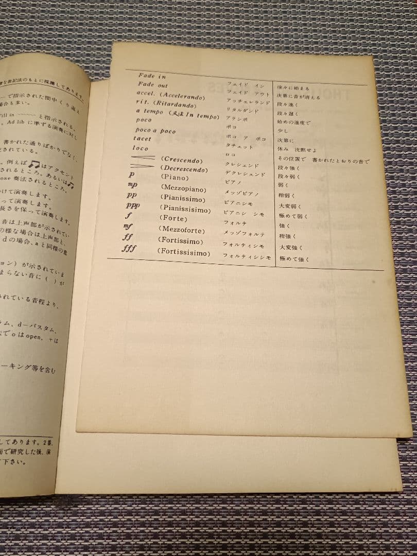 【超レア】坂本龍一／千のナイフ　B-2 UNIT ウォー・ヘッド　バンドスコア