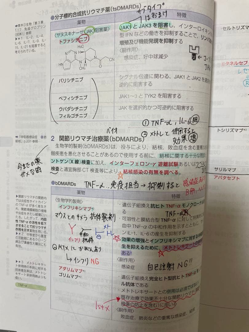 第111回薬剤師国家試験　青本9冊セット