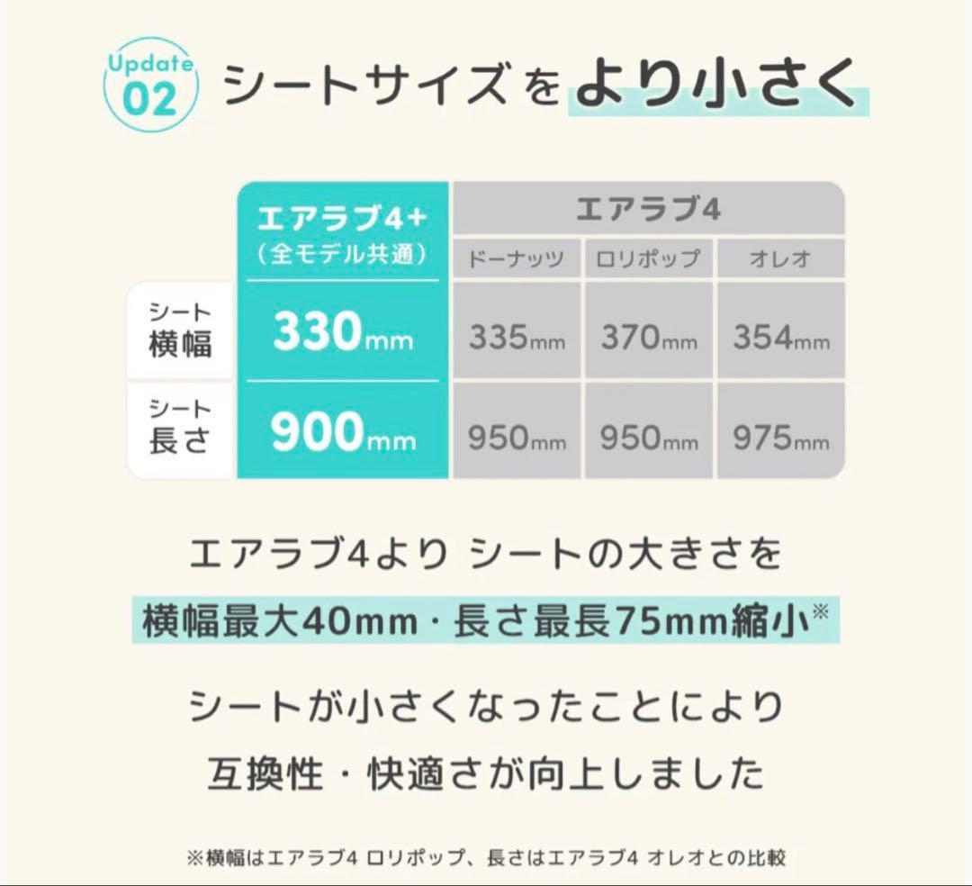 エアラブ4プラス ドーナツ　リッチブラック 新品未開封