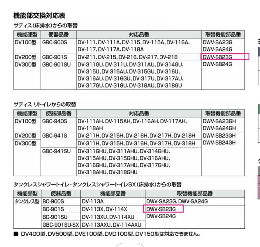 INAX　タンクレスシャワートイレ機能部　DWV-SB23G