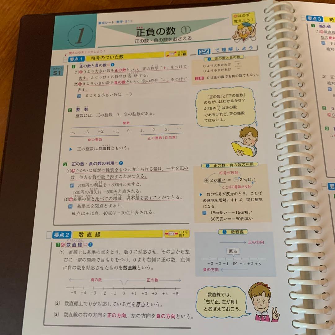 高校受験対策　ニューレコード5教科