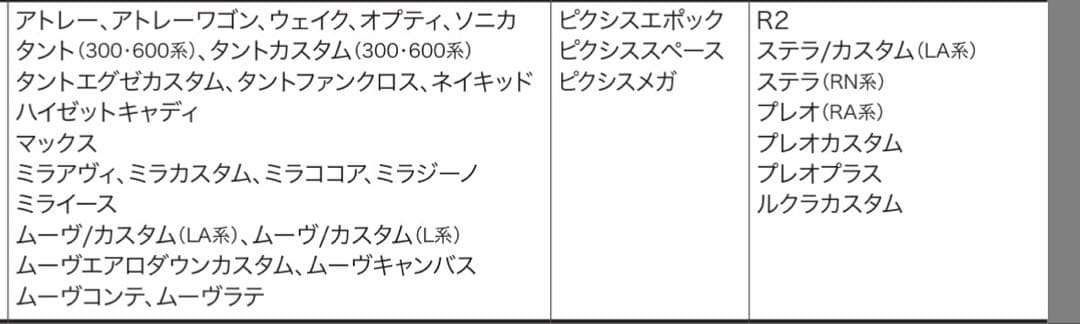 【未使用】トピーＭ73スチールホイール　ブラック
