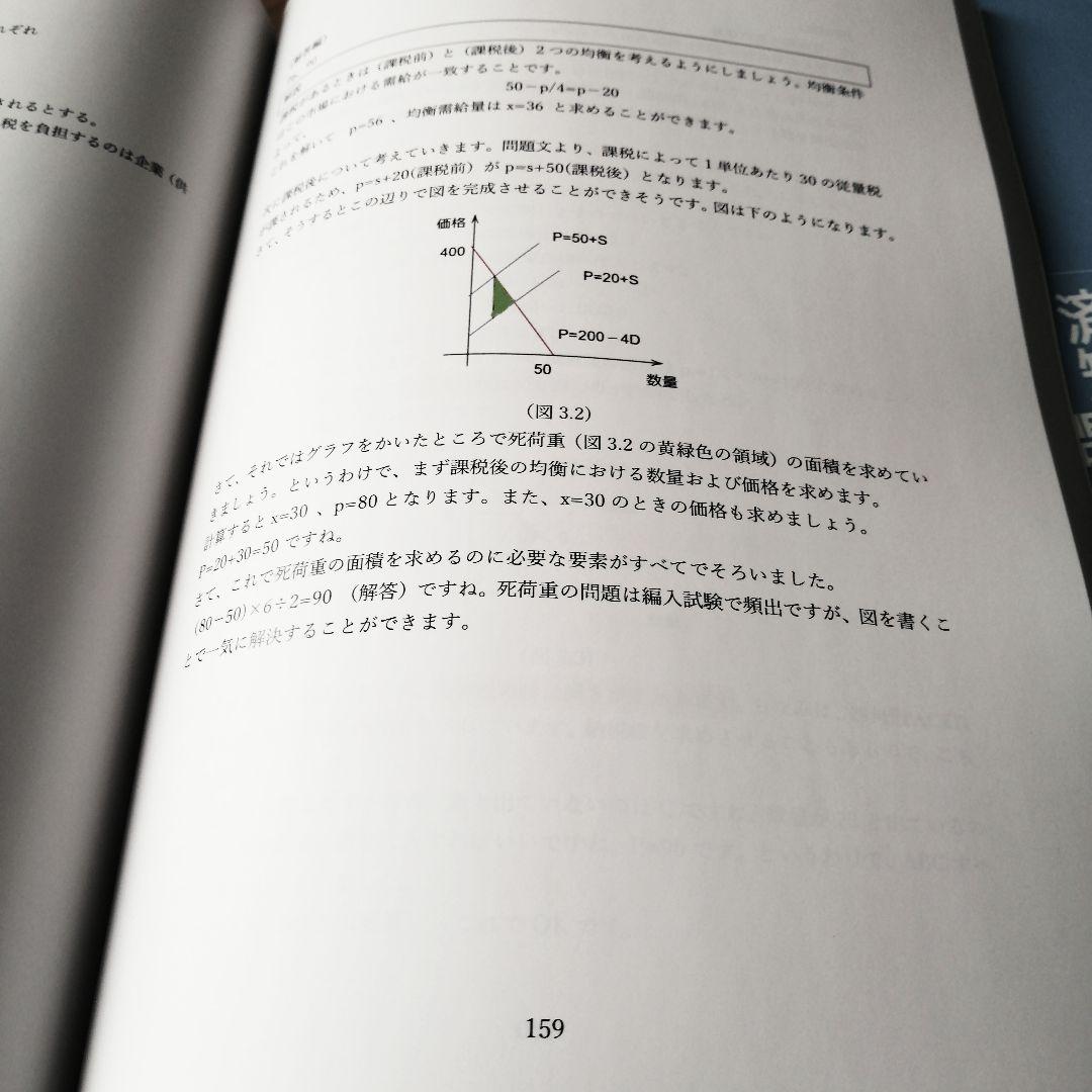 【旧帝大　合格実績あり✨】 経済編入最短攻略問題集　マクロ・ミクロ経済学　セット
