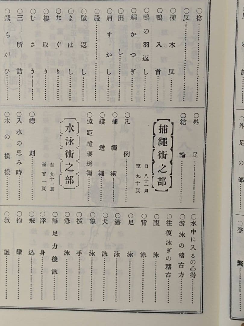 日本武術　 大全　古書　大正10年 発行