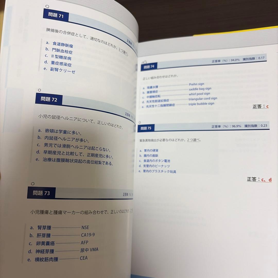 外科専門医試験 過去問題集 2019-2024 5年分
