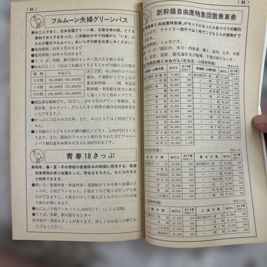 JR東日本が発足した当時の記念冊子　時刻表　希少