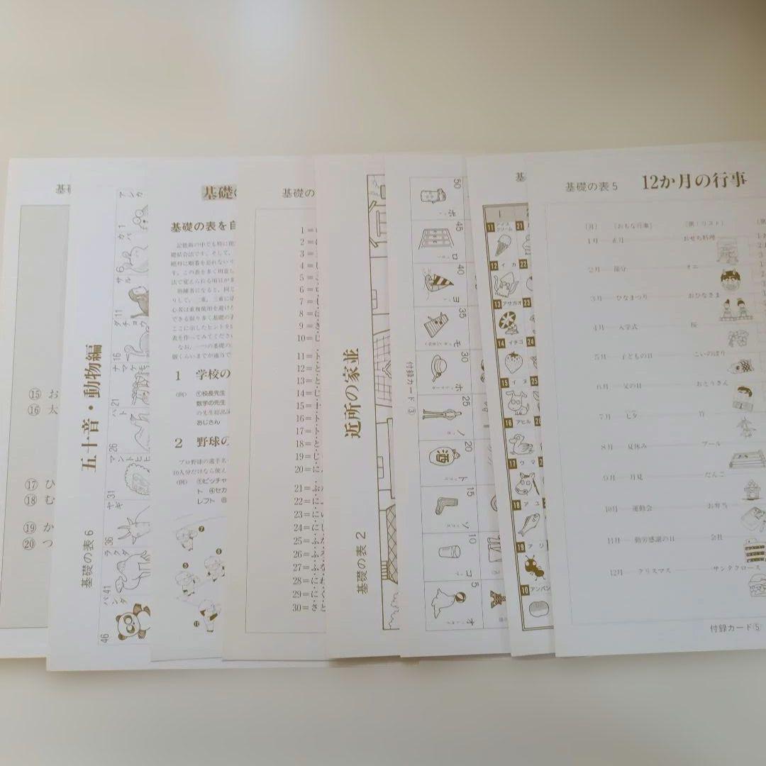 受験のための記憶術講座 　カセットテープ付き