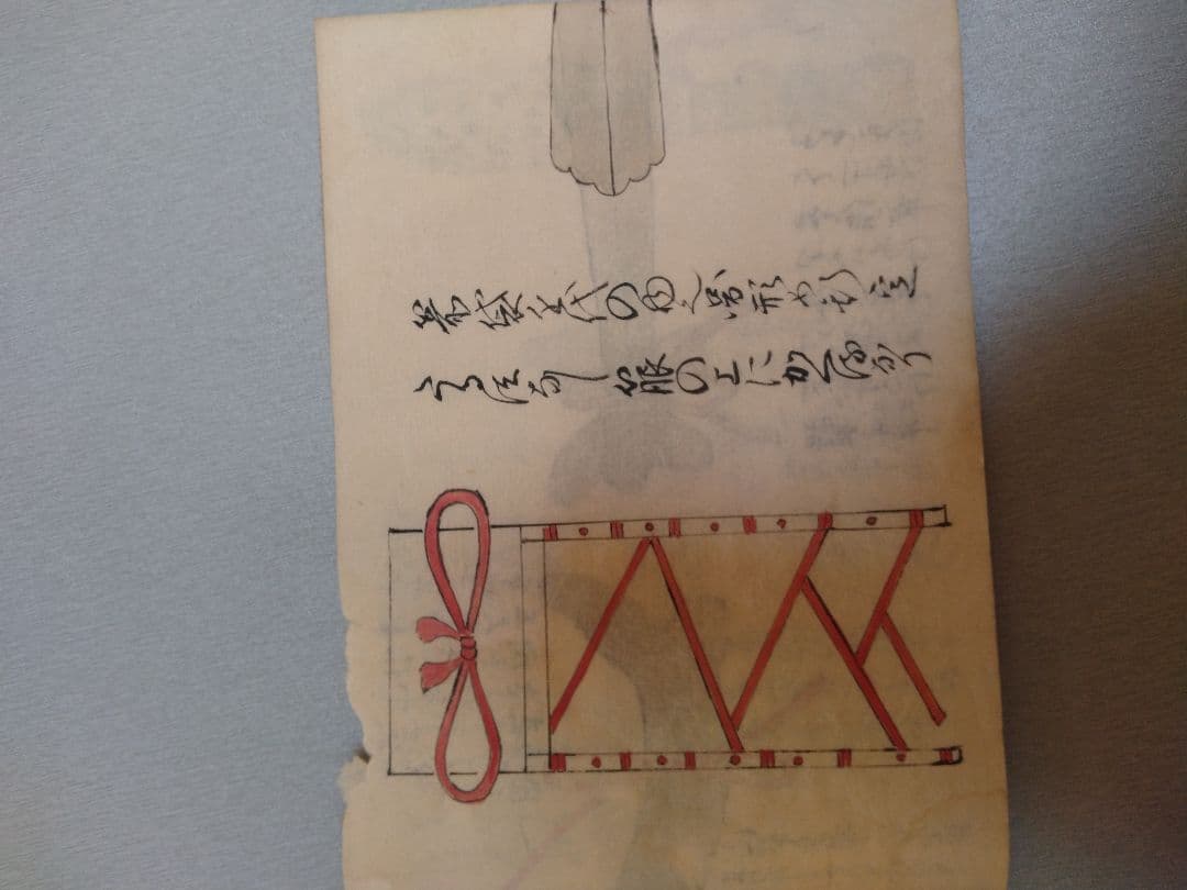 小笠原流射形　秘密作得　授与書（免許皆伝書？