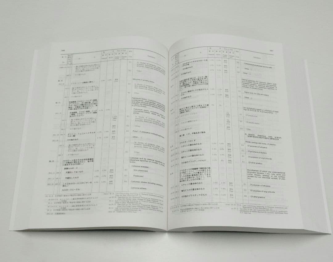 実行関税率表　２０２４年度版　完全新品未使用　輸出入通関&貿易　日本関税協会発行