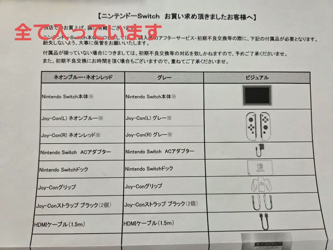 本日限定値下げ❗Nintendo Switch 本体 コントローラー付き　セット