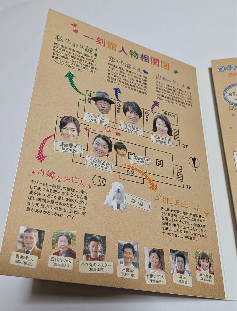 めぞん一刻 スペシャルドラマ DVDレア 伊東美咲 中林大樹 榮倉奈々 沢村一樹
