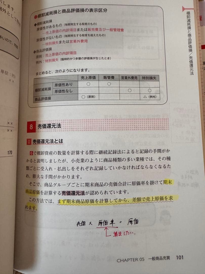 みんなが欲しかった　簿記1級教科書　問題集　tac