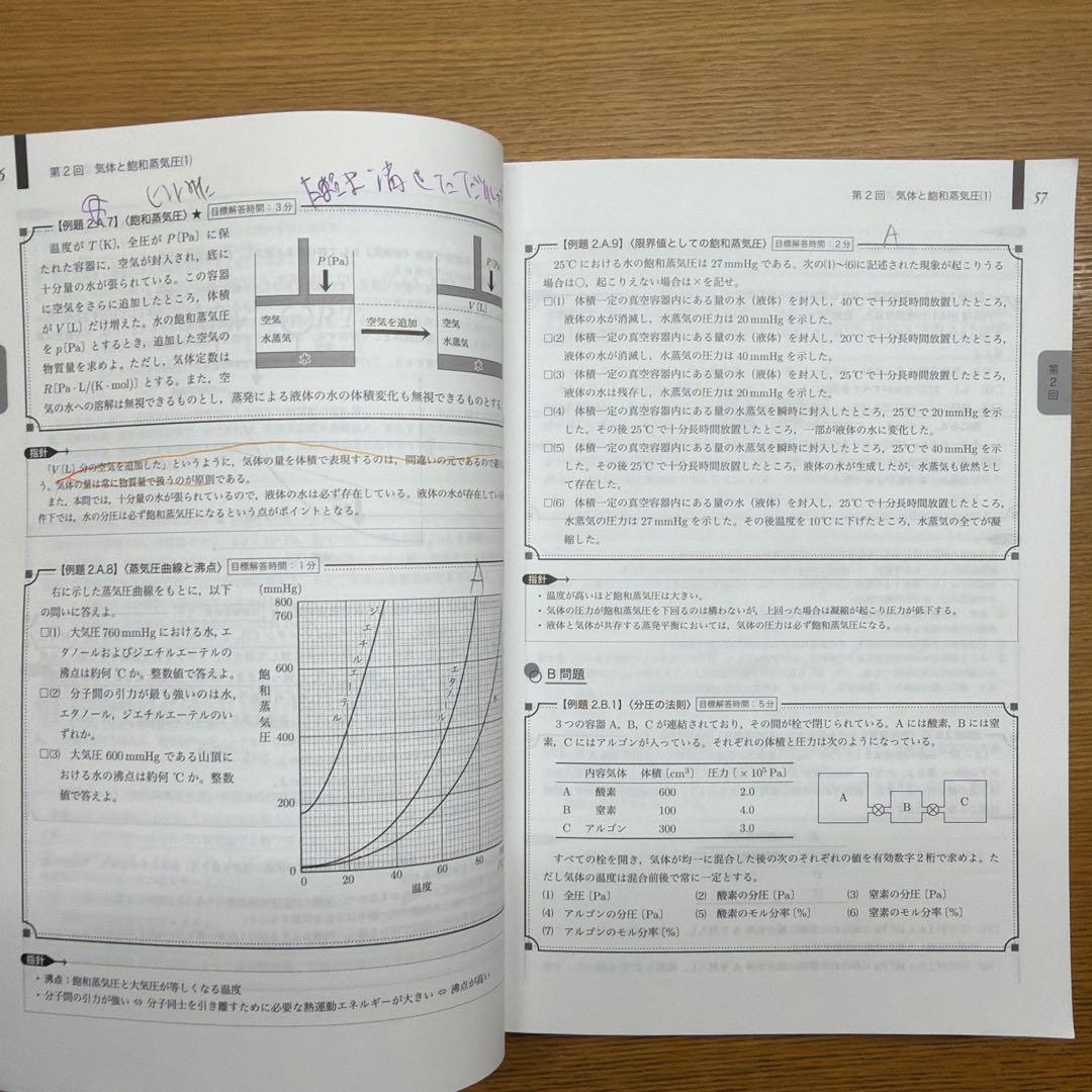 入試化学確認シリーズ 鉄緑会化学科