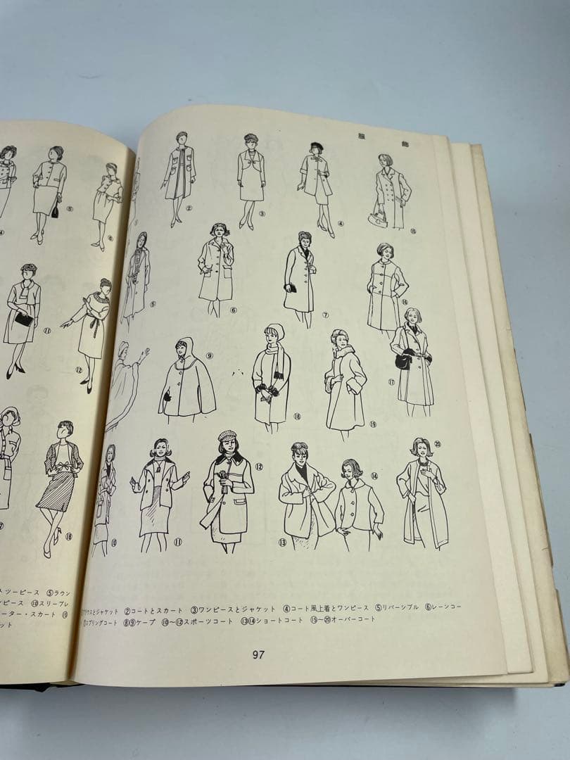 1969年　グラフィック社　イラスト集ILLUSTRATIONS 2000