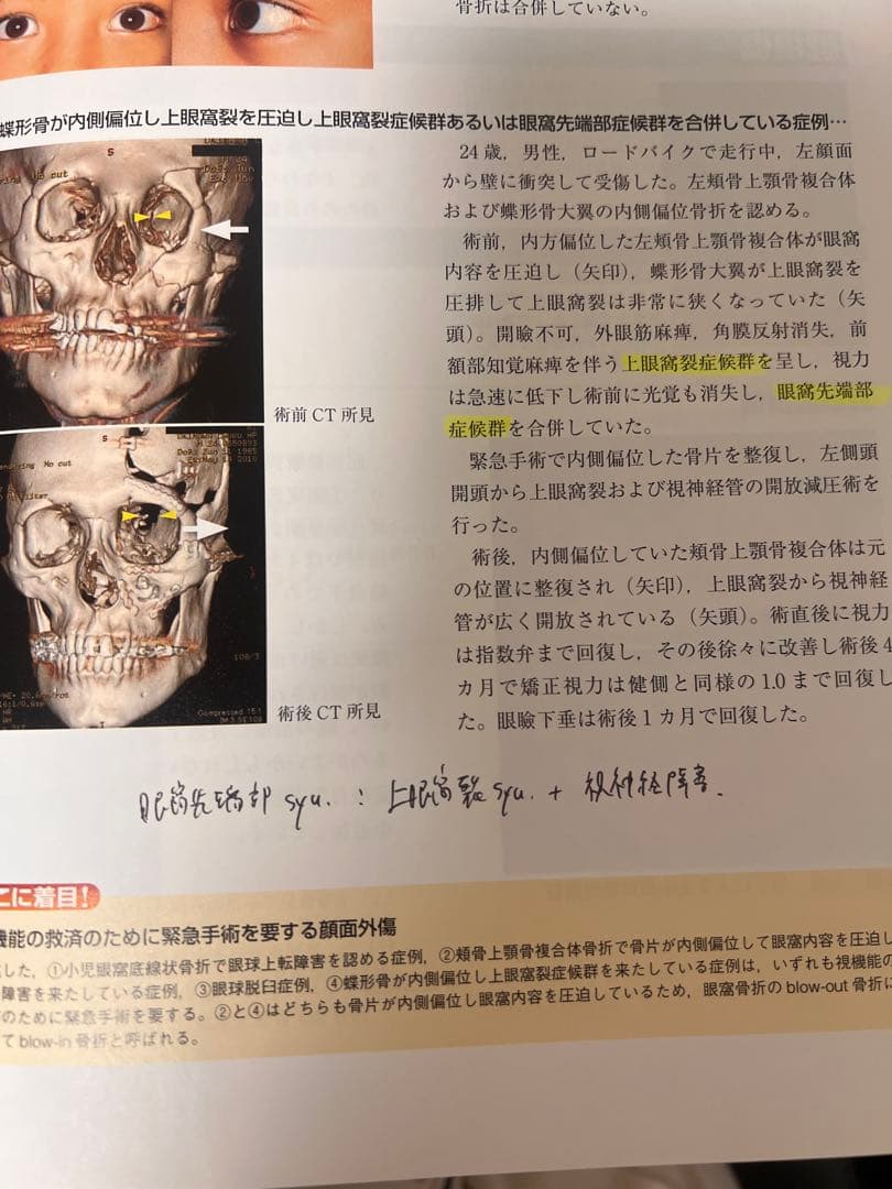 創傷のすべて = TOTAL WOUND MANAGEMENT : キズをもつ…