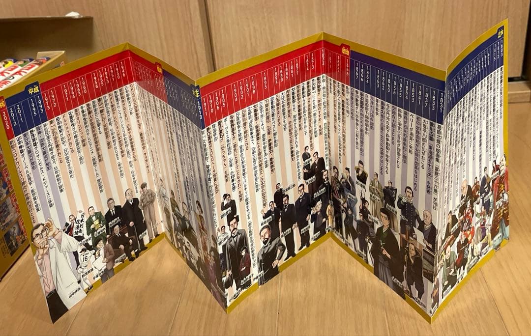 講談社 学習まんが 日本の歴史』全20巻「歴史人物データカード」120枚セット