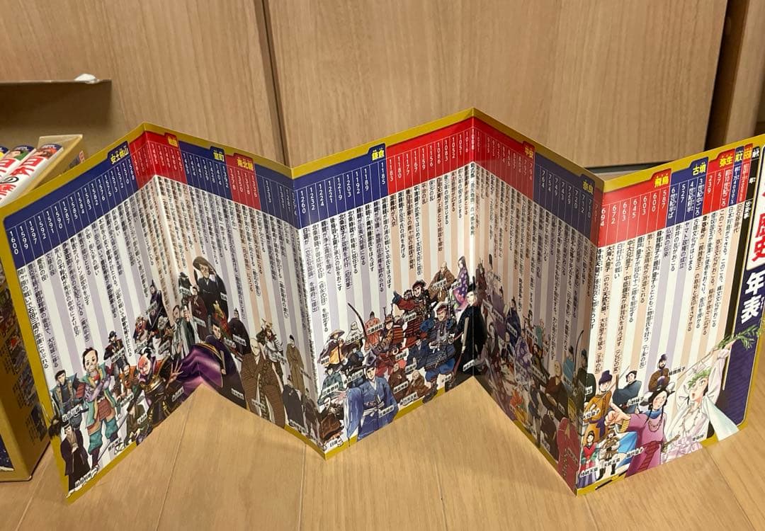 講談社 学習まんが 日本の歴史』全20巻「歴史人物データカード」120枚セット