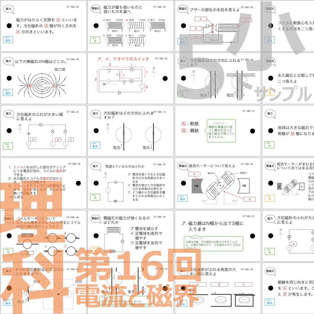 中学受験 暗記カード【5年下 社会・理科16-18回】 予シリ 組分け