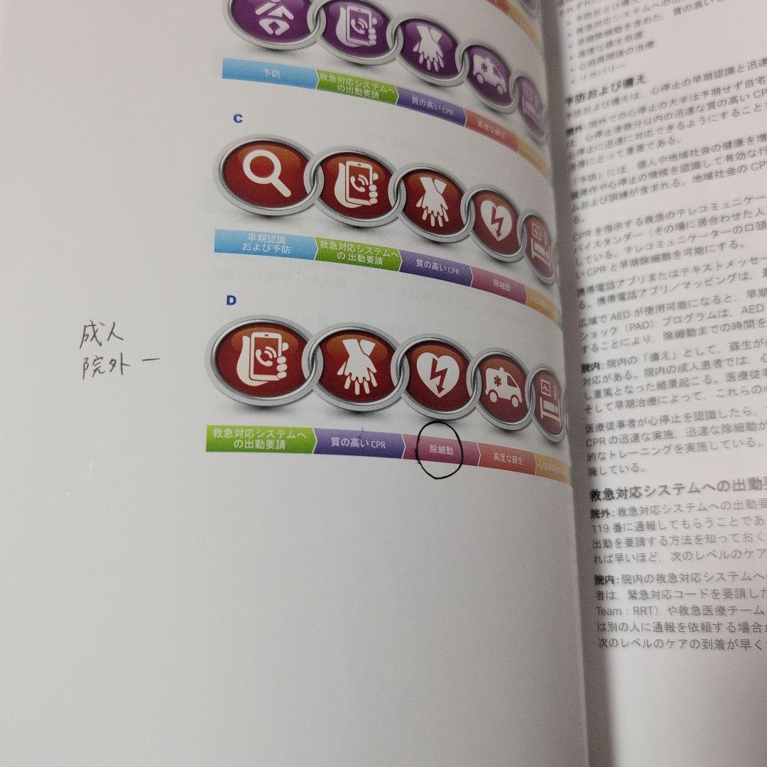 BLS 一次救命処置 2020年版スキルテストチェックリストつき