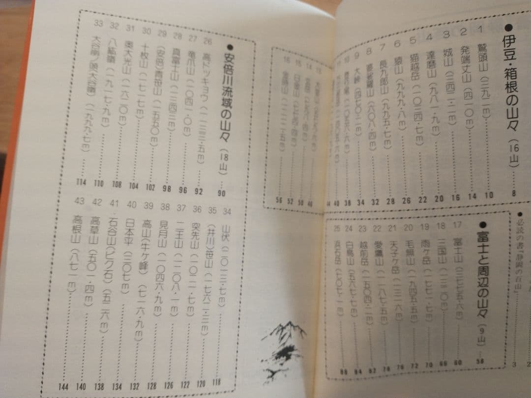 ▼希少 静岡の百山 山登り 登山 日本百名山 ガイド 地図 南アルプス ②