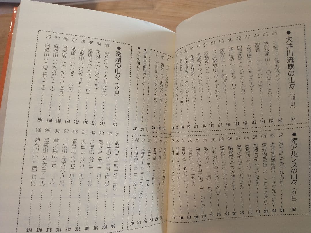 ▼希少 静岡の百山 山登り 登山 日本百名山 ガイド 地図 南アルプス ②