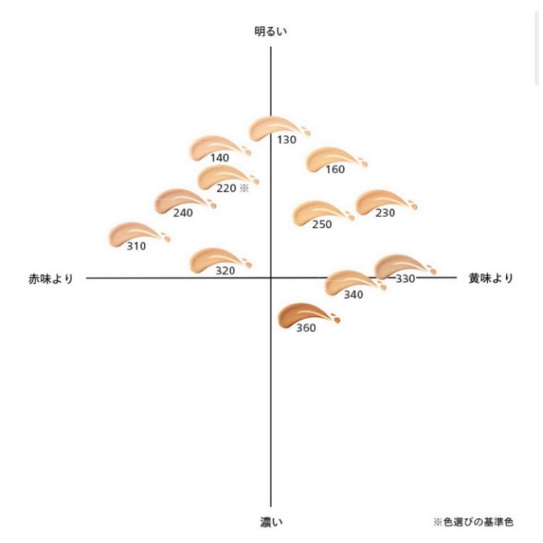 新品エッセンススキングロウファンデーション220