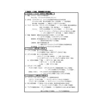 【駿台】『世界史論述用オリジナルプリントすべて　林秀範先生』