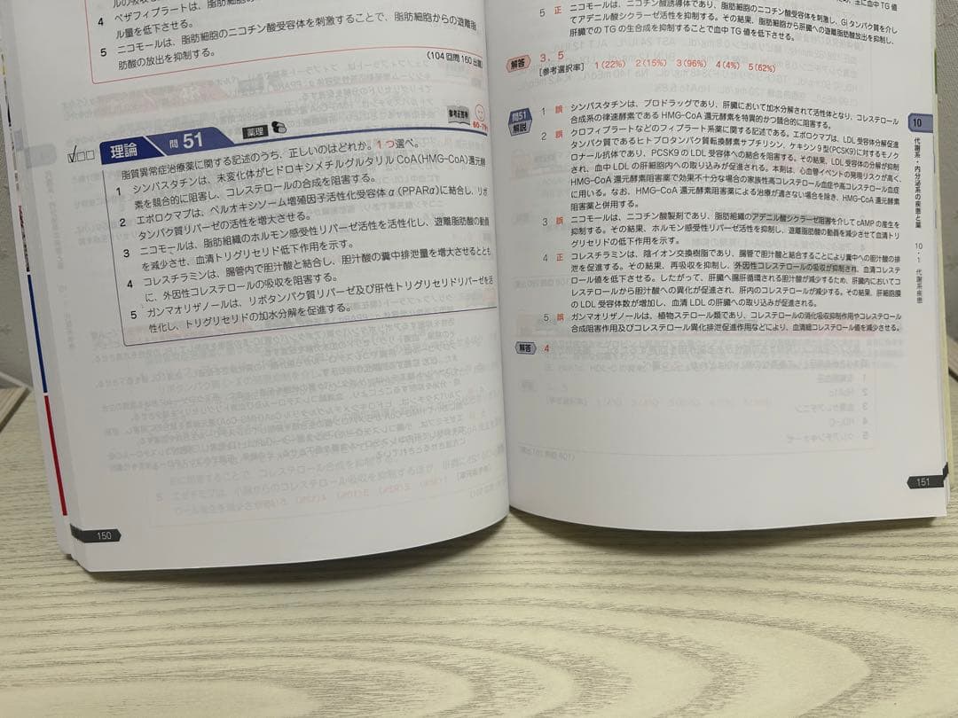 第110回薬剤師国家試験対策 青本・青問 全巻セット ＋薬ゼミの必須対策問題集