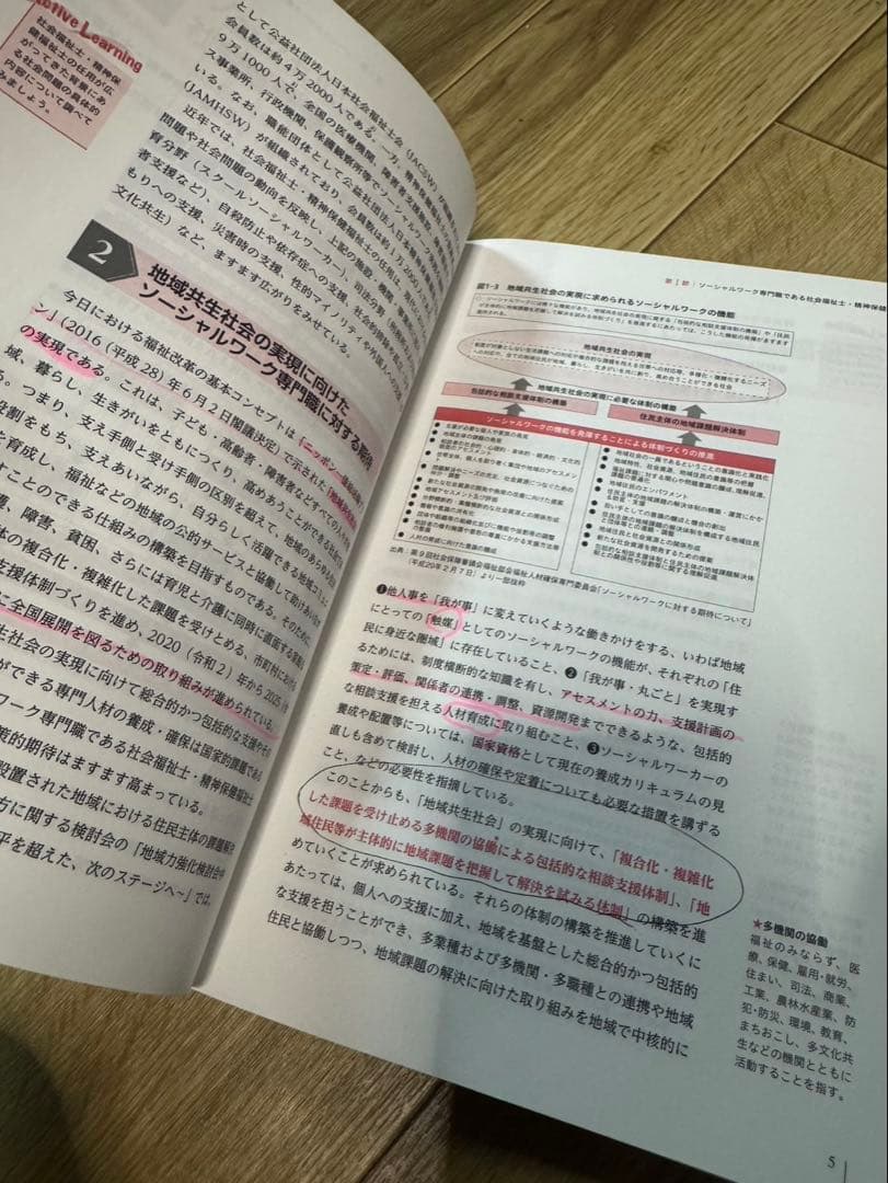 社会福祉士養成講座 セット　まとめ売り