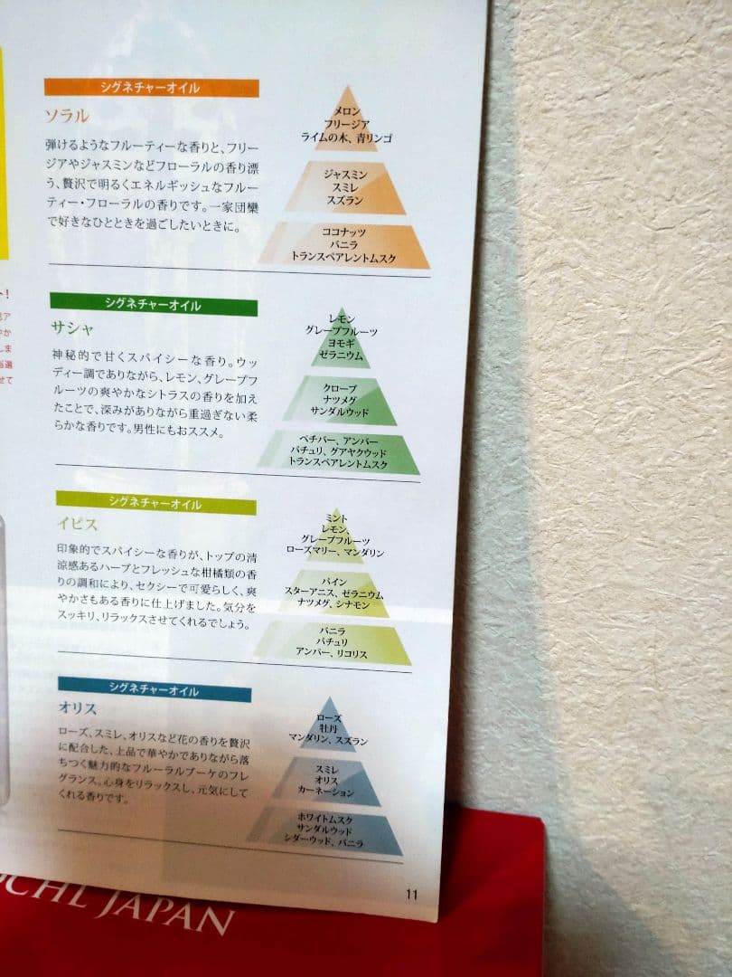 ランプベルジェ　100周年記念　シグネチャーオイル　4種類
